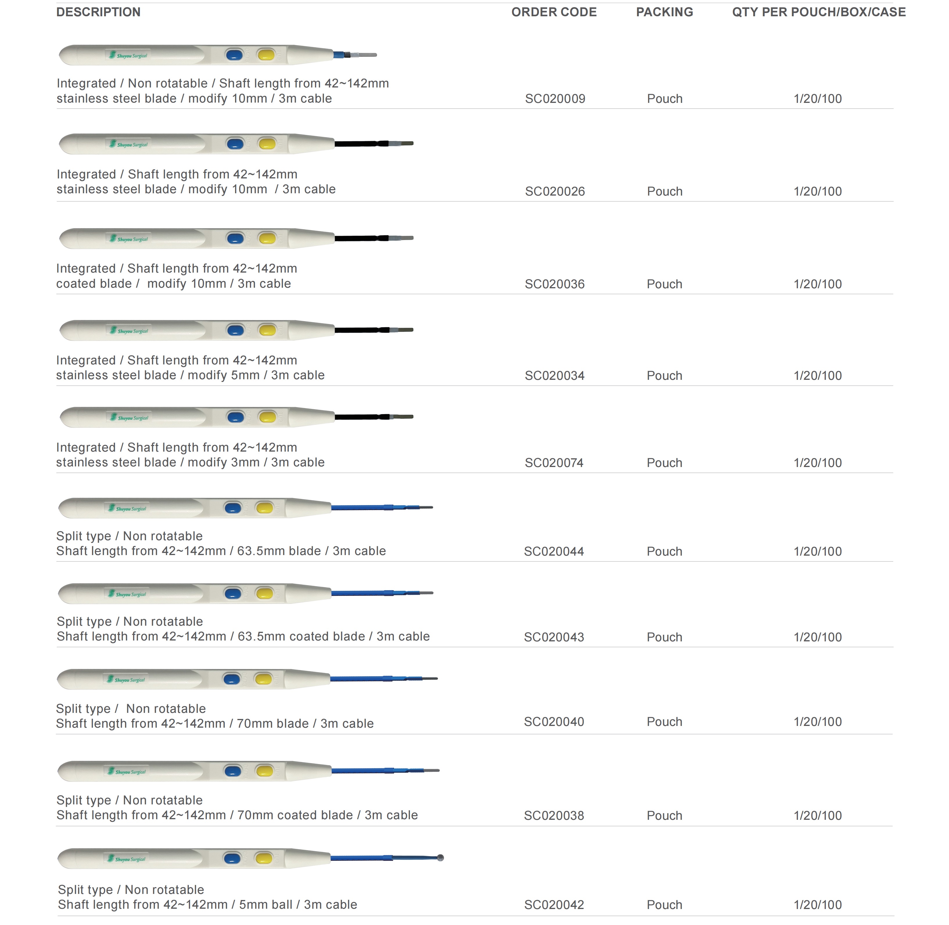 电刀笔订货彩页9.16_03(1).png 电刀笔订货彩页9.16_03(1).png